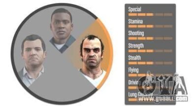 how to change character in gta 5 pc